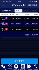 豪ドル、トルコで年収2000万円を目指す～54～