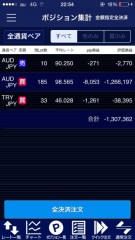 豪ドル、トルコで年収2000万円を目指す～61～