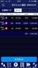 豪ドル、トルコで年収2000万円を目指す～65～