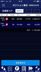 豪ドル、トルコで年収2000万円を目指す～