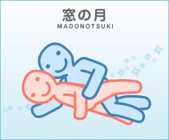 【お題日記】嫌いな体位、教えて！