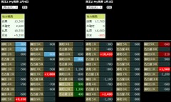 ご無沙汰しております。