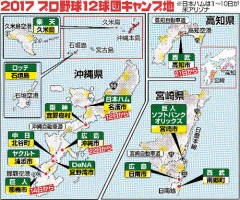 明日から、プロ野球キャンプ開き