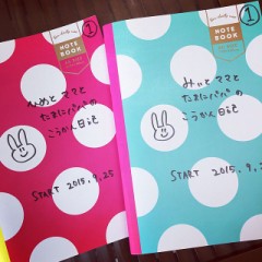 【お題日記】むかし流行った「交換日記」