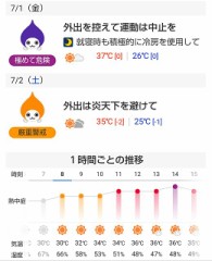 Extreme heat in July