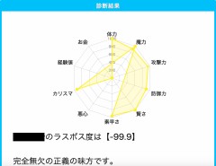 自分の性格を一言でいうと？