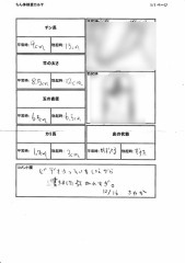 【お題日記】自分のアソコについてどう思ってる？