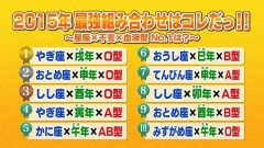 【お題日記】自分と合うと感じる血液型