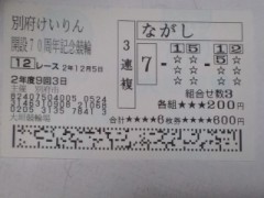 別府競輪の場外車券売場に