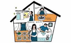 【お題日記】友達の家族との経験ある？