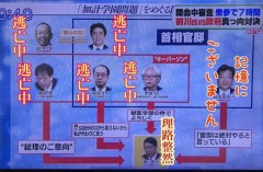 アベちゃん、だあ～いすきっ