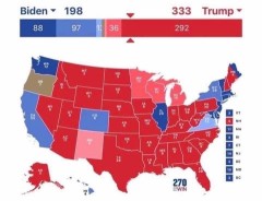 トランプが圧勝だろ、