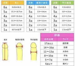 プロの方に嫌われてます。。。泣