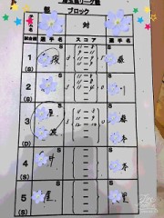 男はみんなオオカミ？