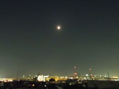 レフで撮ったものｗｗ