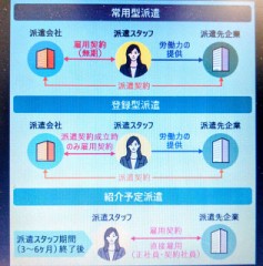 どうして低所得の国になったの？！