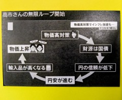 高市氏の無限ループ地獄！！