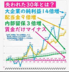 終わりにしよう 切りがないから