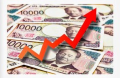 高市さんの支持率を支える株価！