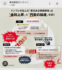 何故 若者が高市を支持したのか？そして現実は？