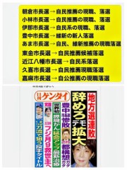 潮目が変わった！自民党 市長選7連敗！
