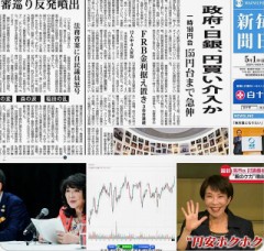 政府・日銀の円買い介入の意味するもの！