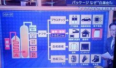 ホンマに石油足りてるの！？（表）