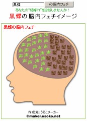 脳内フェチ診断