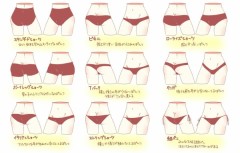 【お題日記】Hな画像や動画サイト、見てる？