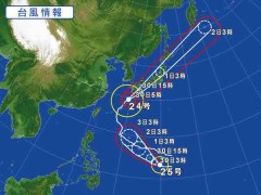 【お題日記】コレ、本当に流行ってるの？