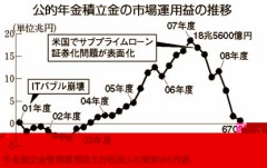 もう。。。。。いいかげんにしなさい！！！