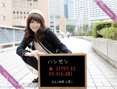 ほんとかね？？　　100回着ても洗濯不要！！！！