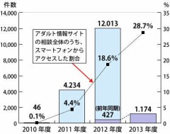 ギエ～～～～～～～～～