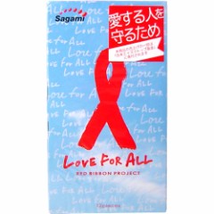 コンドームが。。。「五輪特需」？