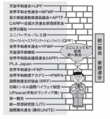 気をつけていないと、大変なことになってしまう!