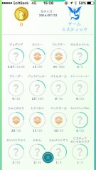 ポケモンGO！！