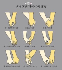 皆さん手繋いでますか？