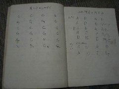 古！