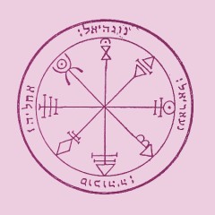 【お題日記】おまじないする？