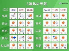 【お題日記】3連休の予定は？