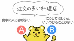 【お題日記】久々にHしたい人っている？