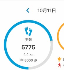 【お題日記】朝からHしたい？