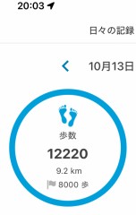 【お題日記】最近の歌手分かりません…