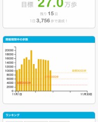 【お題日記】朝○○、何してる？