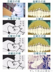 【お題日記】え、そこは気持ちよくないよ・・