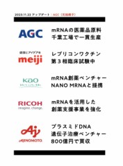 お花畑なアホん人