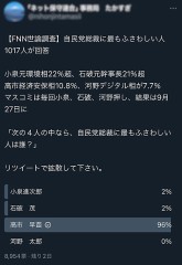 テレビは洗脳装置
