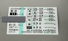 日本ダービー