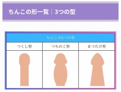 十人十色のち◯こ