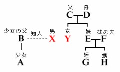 .松永被告の死刑確定へ＝北九州監禁連続殺人―最高裁